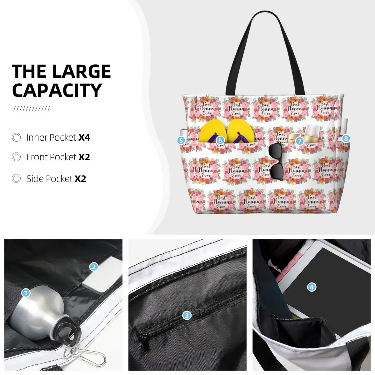 Best Nonna Ever - Funny Grandm - Women'S Best Bags For Travel review and price