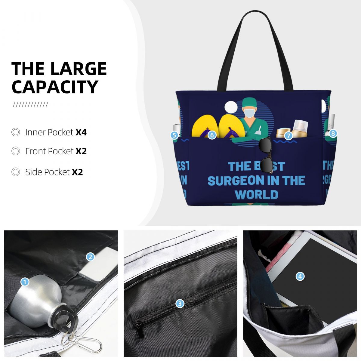 The Best Surgeon In The World  - Women'S Best Bags For Travel review and price